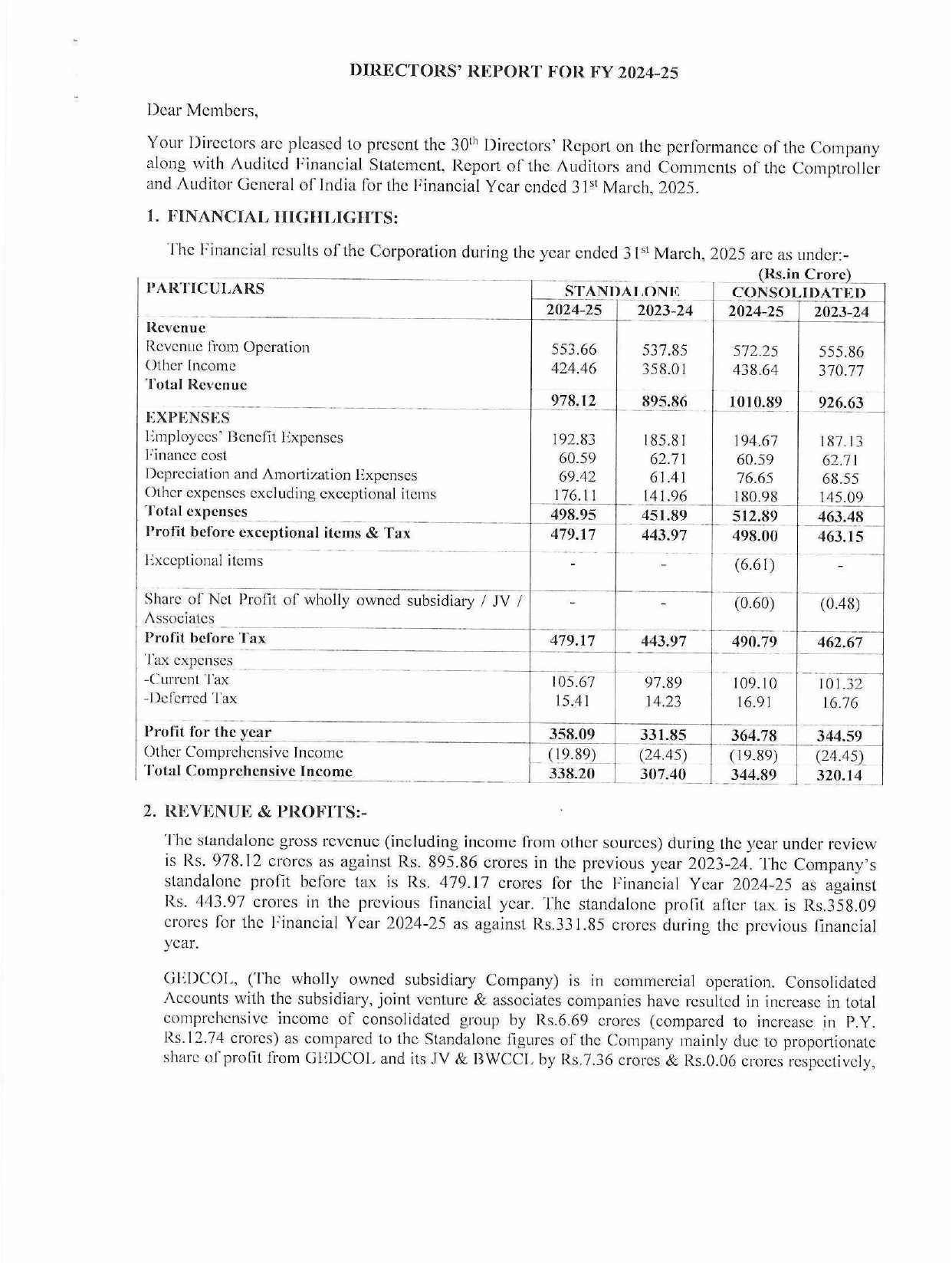 Annual Report 2024-25